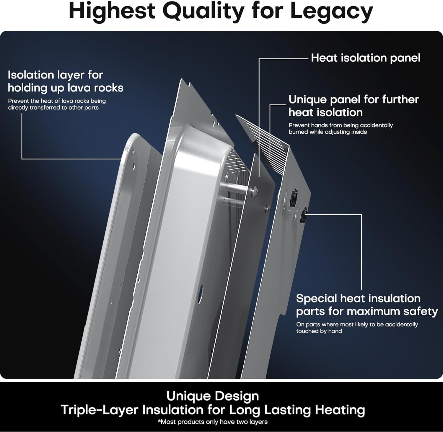 LEGACY HEATING Propane Fire Pit Table Doba